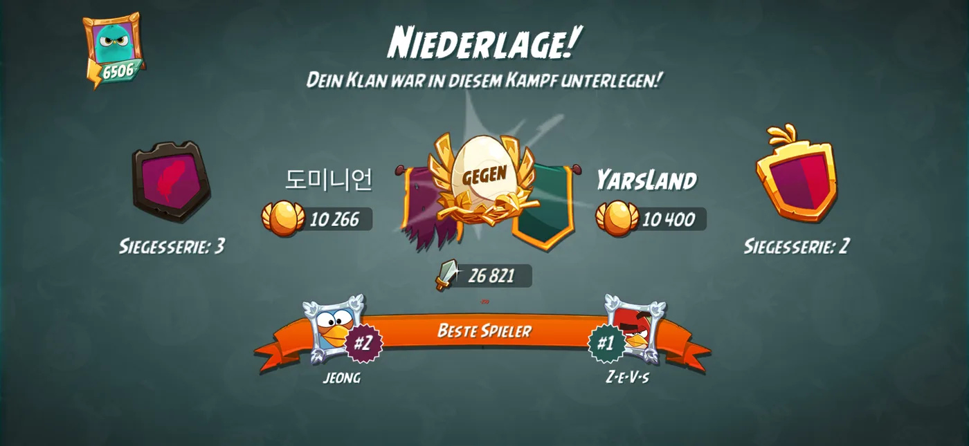 Nach dem Kampf