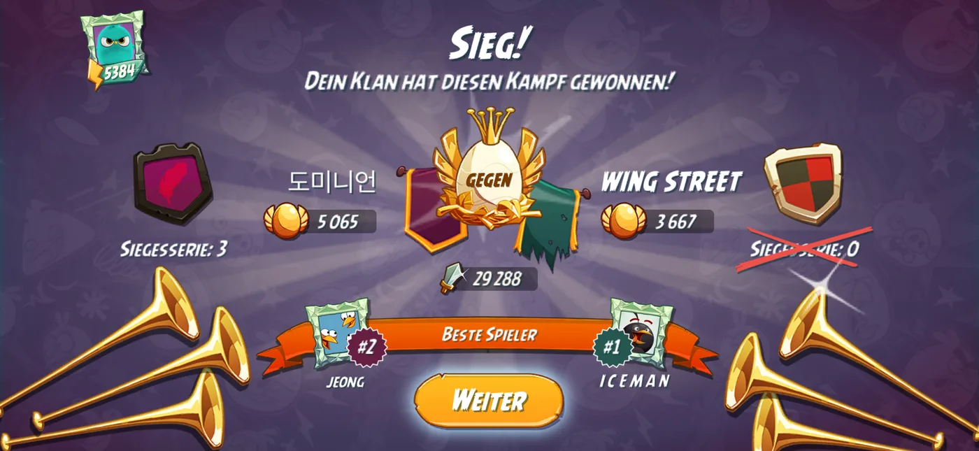 Nach dem Kampf