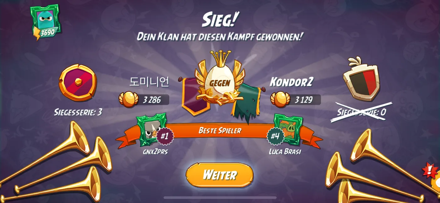 Nach dem Kampf