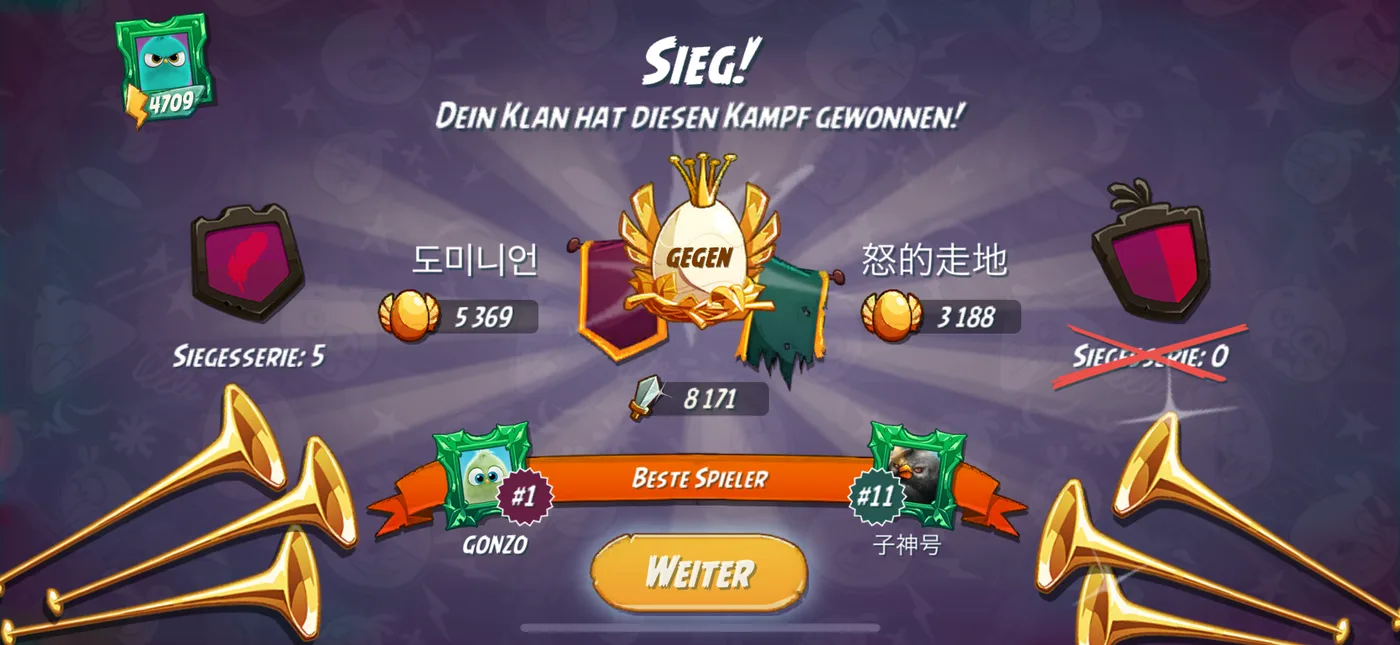 Nach dem Kampf