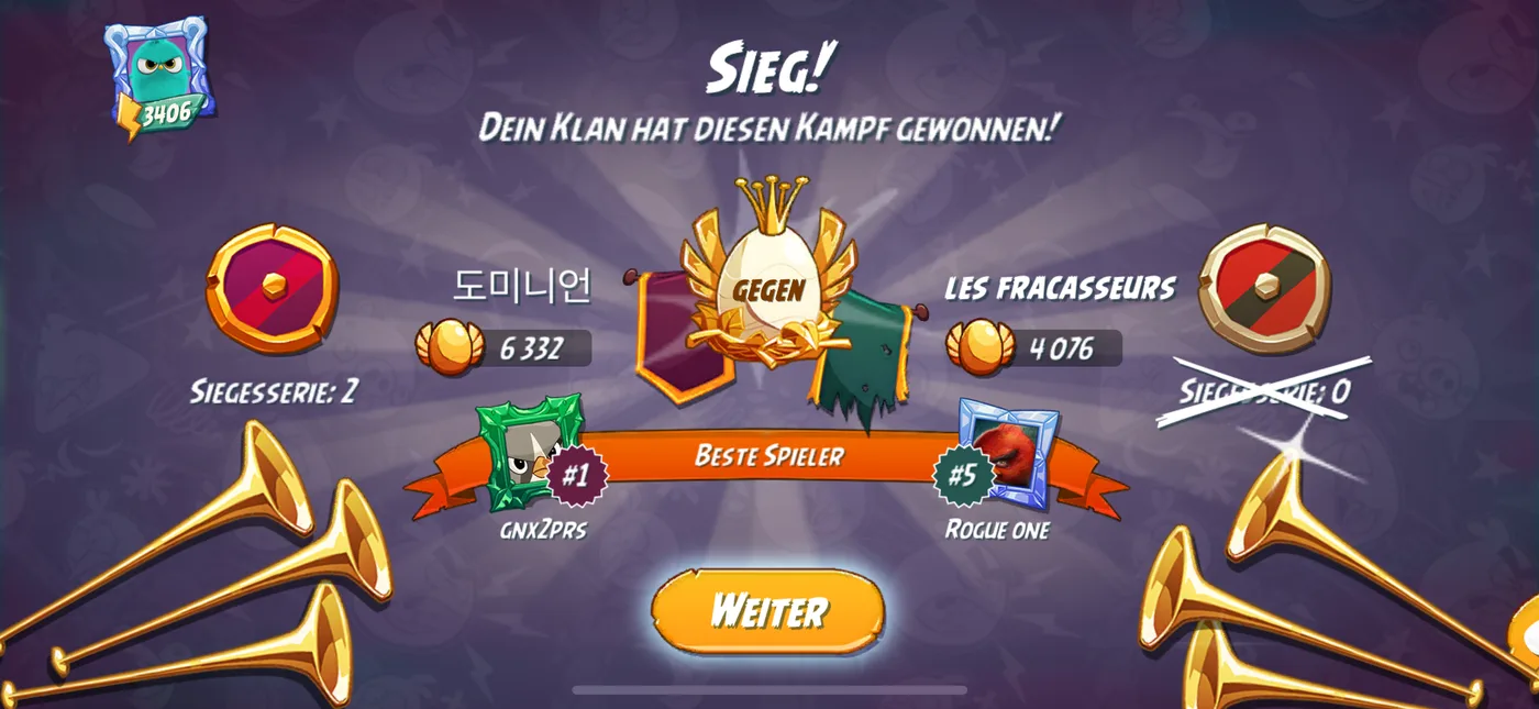Nach dem Kampf