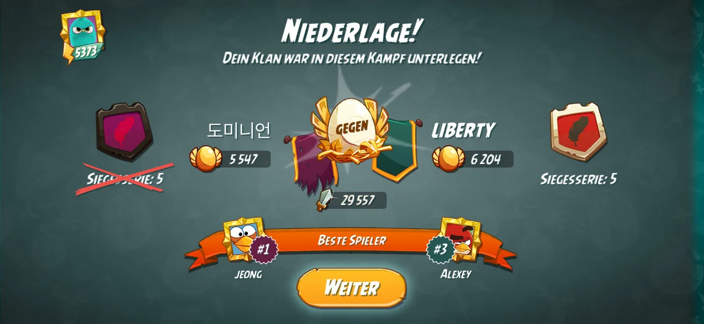 Nach dem Kampf