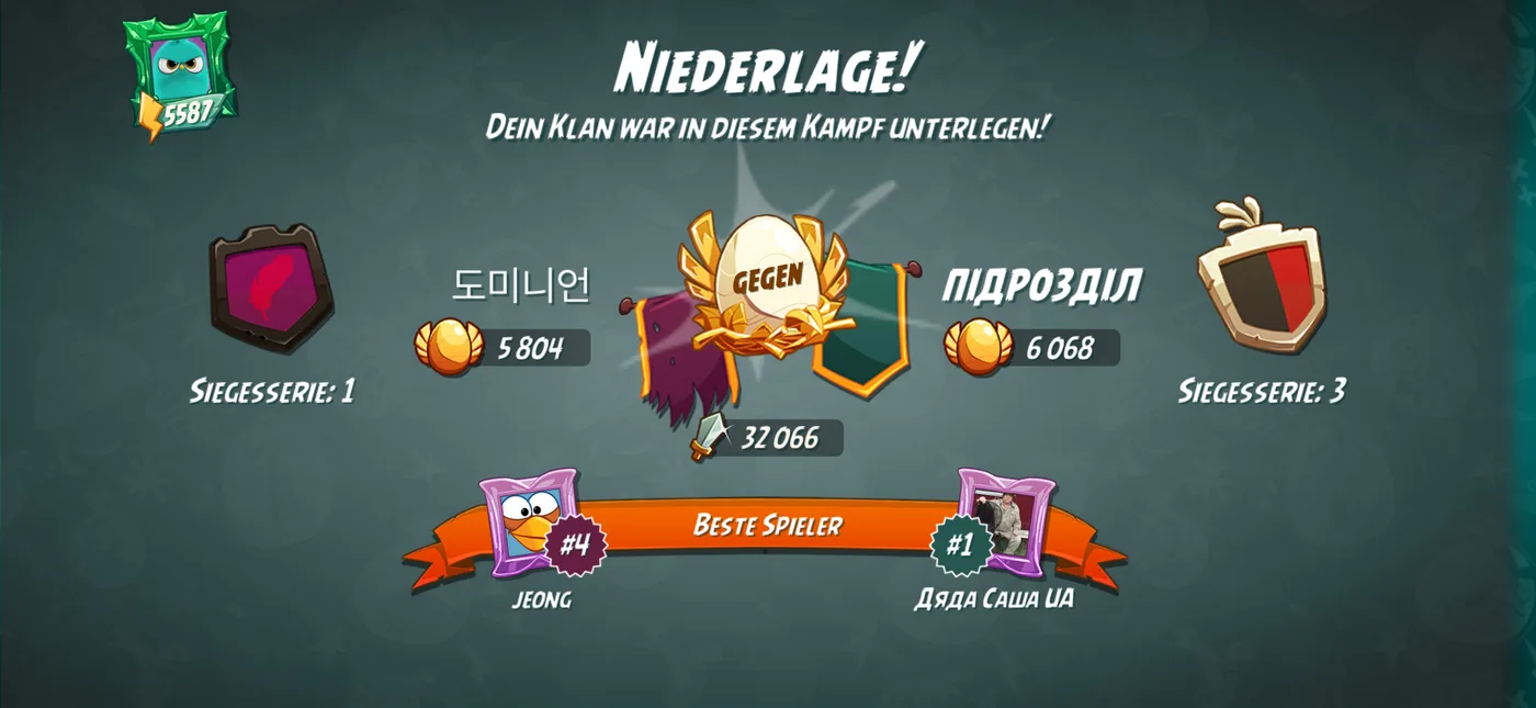 Nach dem Kampf