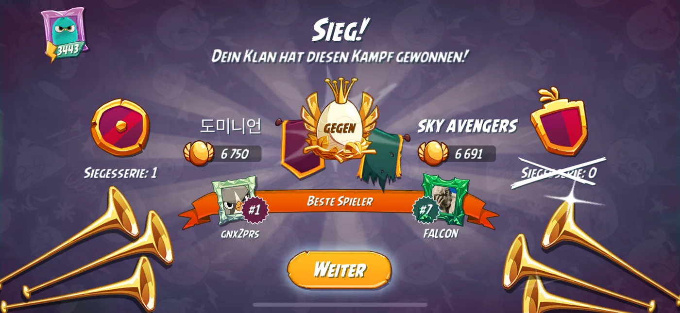 Nach dem Kampf
