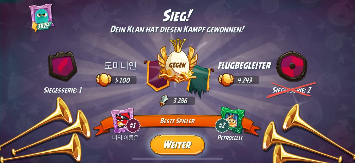 Nach dem Kampf