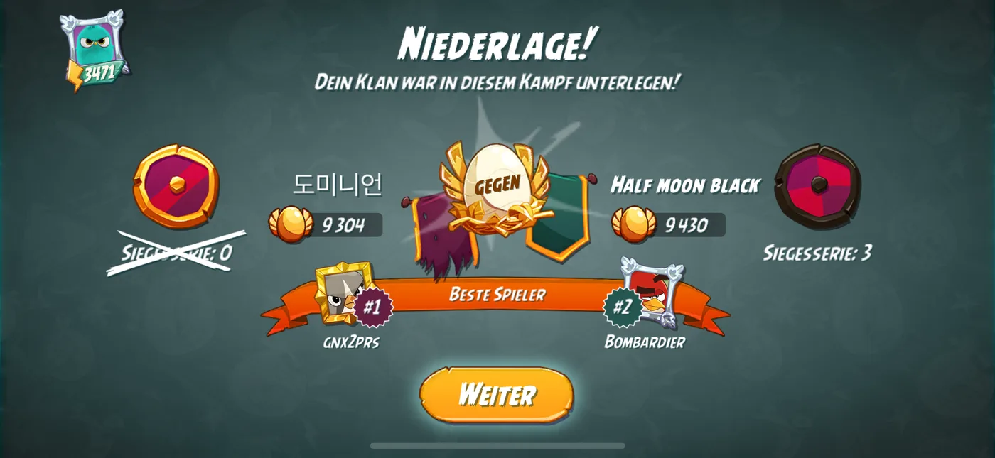 Nach dem Kampf