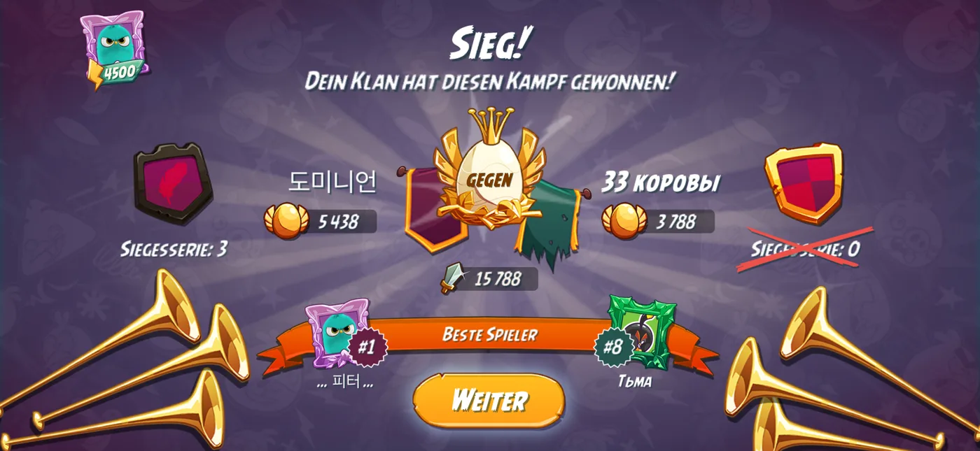 Nach dem Kampf