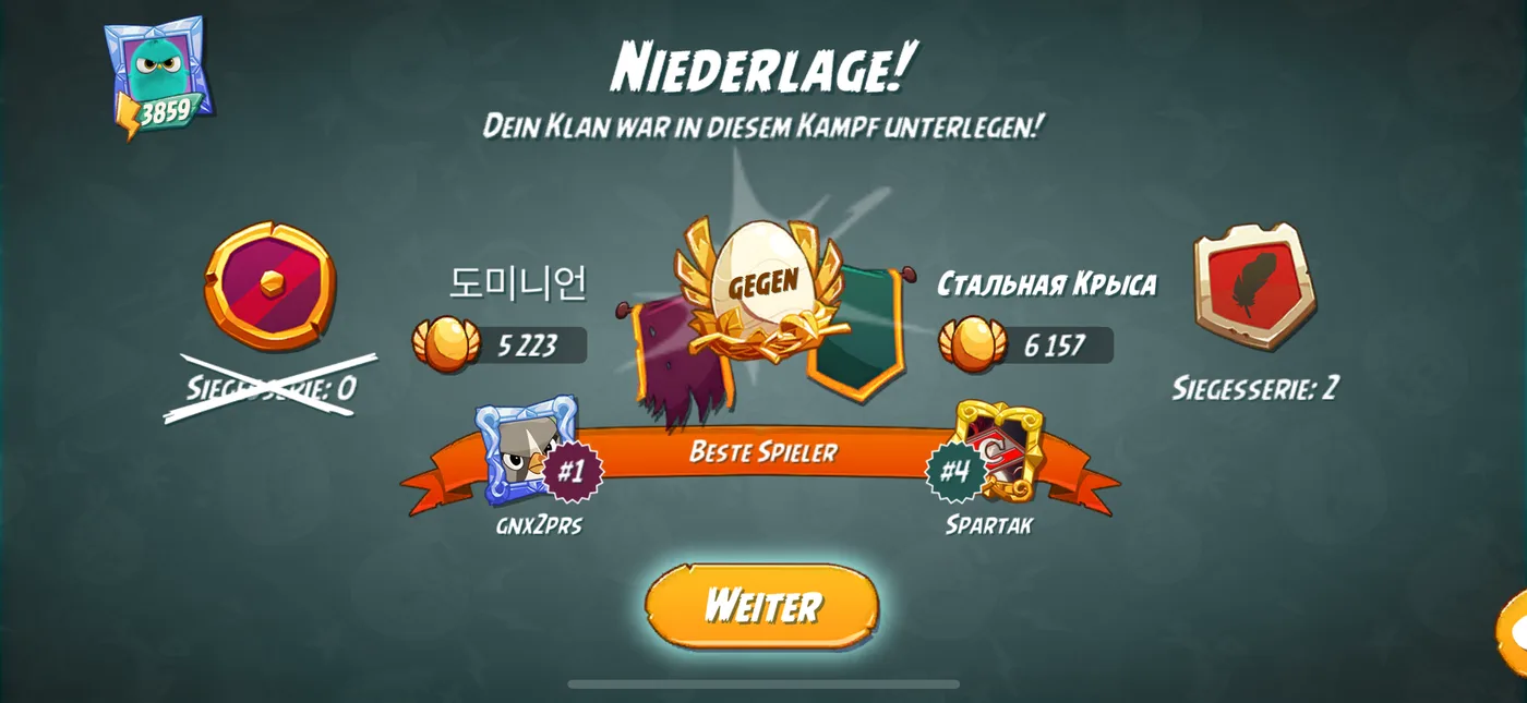 Nach dem Kampf