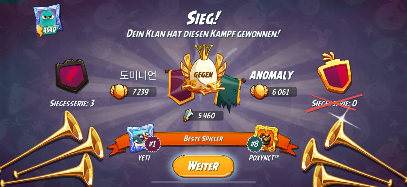 Nach dem Kampf