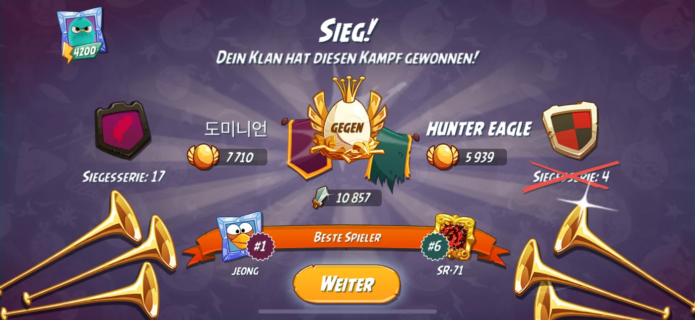 Nach dem Kampf